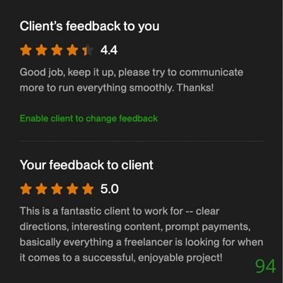 94 Biddrup Mallick Upwork Project Feedback
